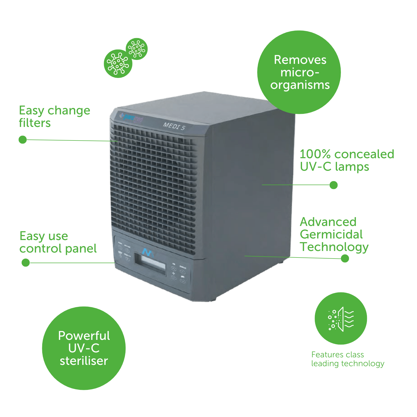 Pura 4D MEDI 5 - UV-C Air Purifier