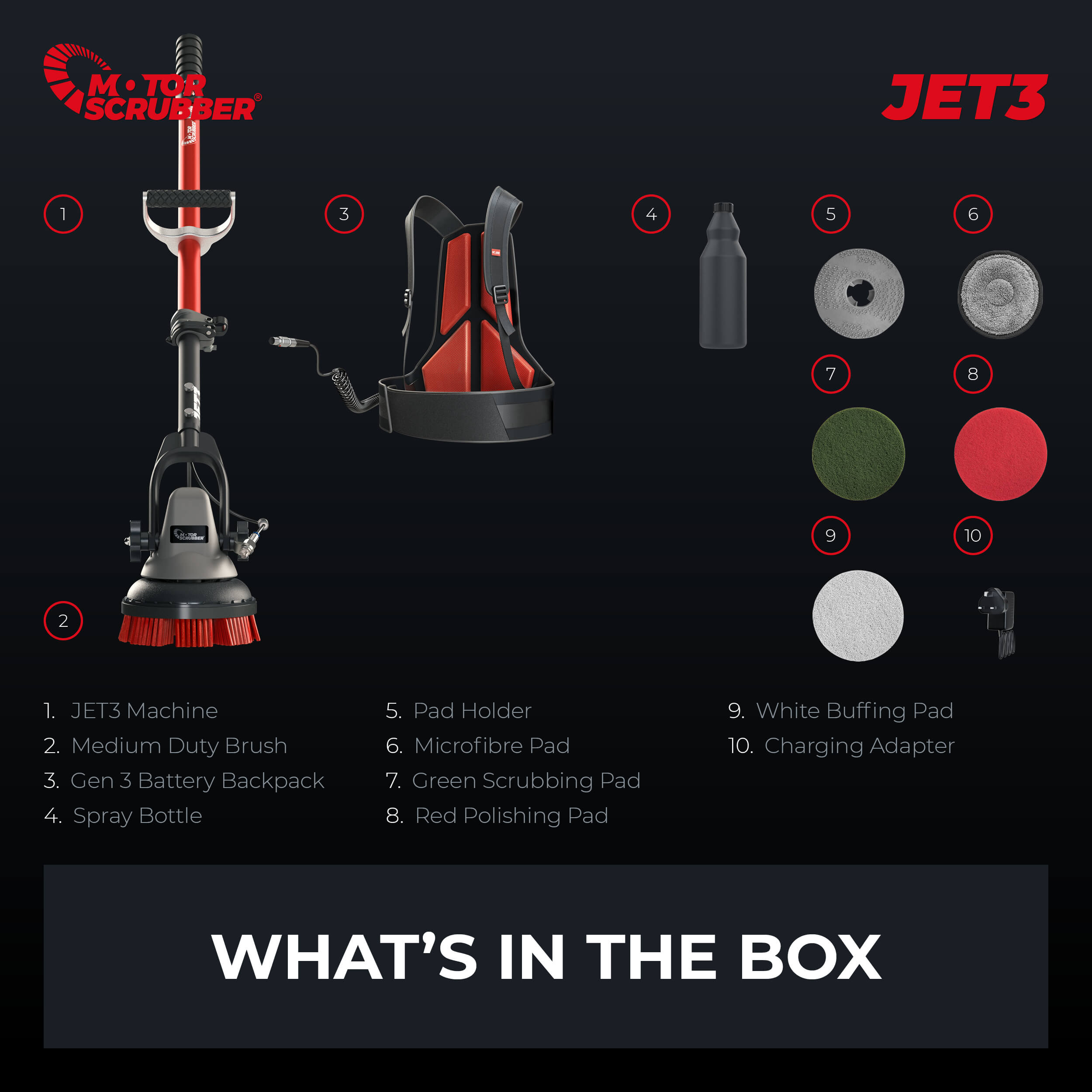 MotorScrubber Jet Starter Kit