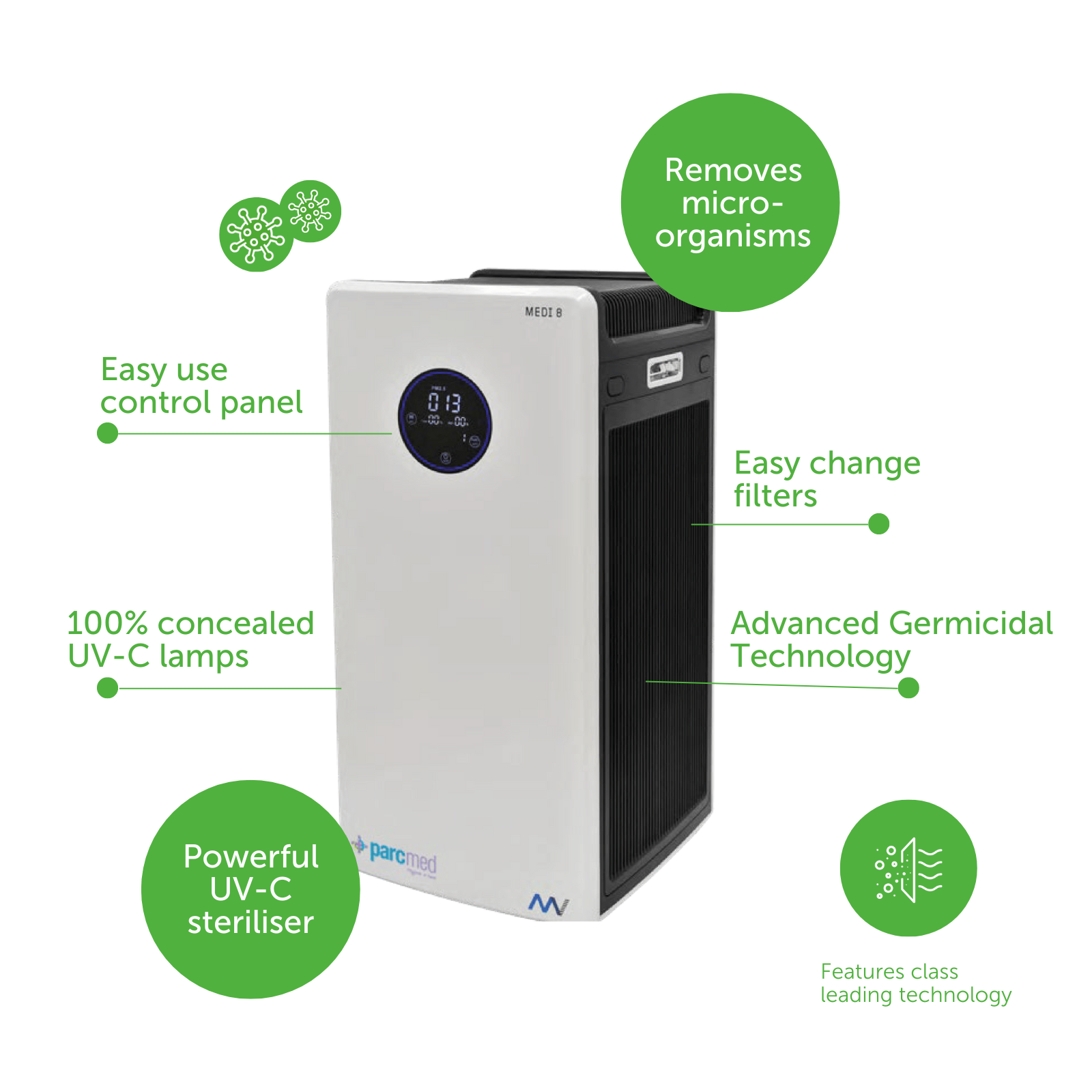 Pura 4D MEDI 8 - UV-C Air Purifier