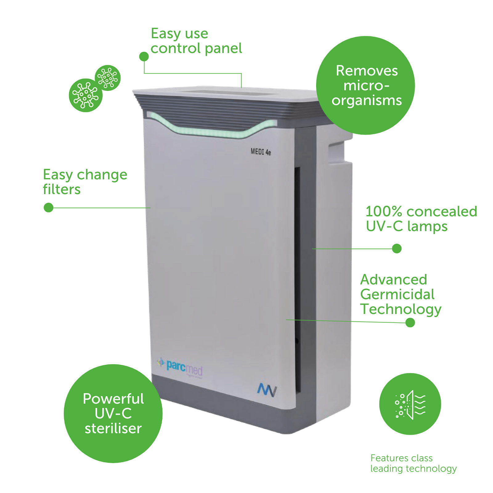 Pura4D MEDI 4e - UV-C Air Purifier