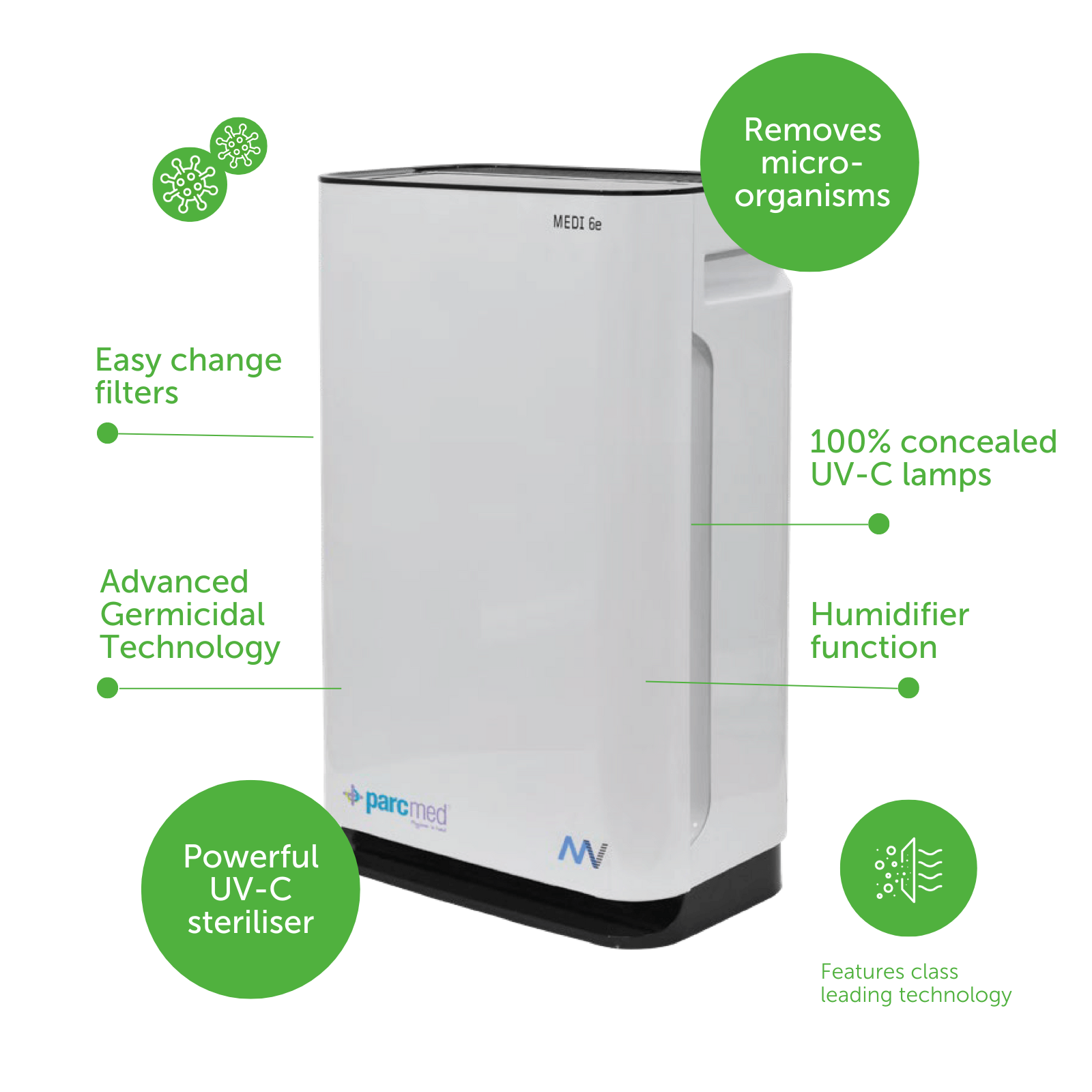 Pura 4D MEDI 6e - UV-C Air Purifier